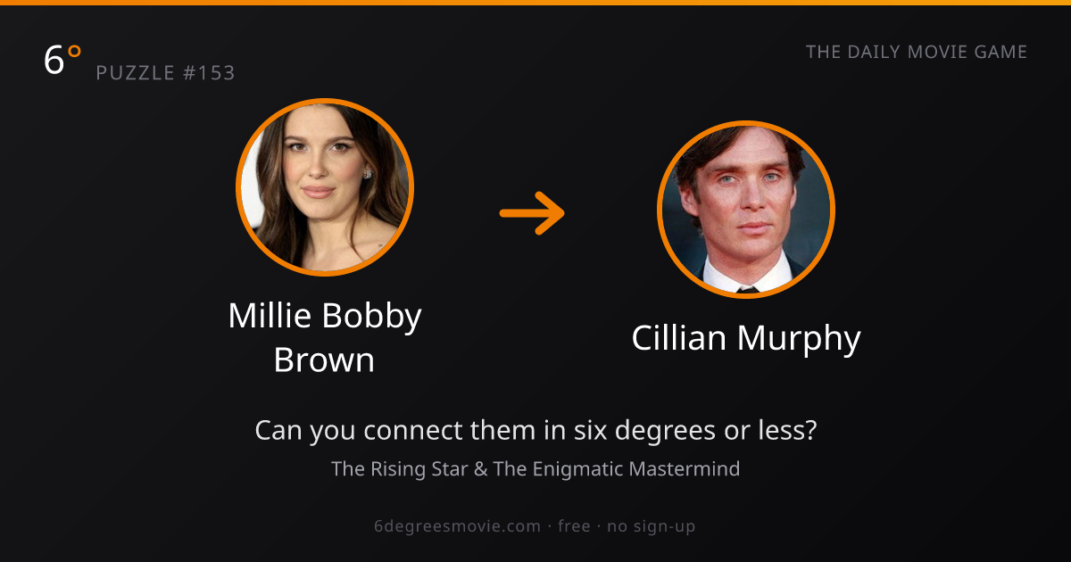 King Rising Film Connect Millie Bobby Brown to Cillian Murphy — 6° #153